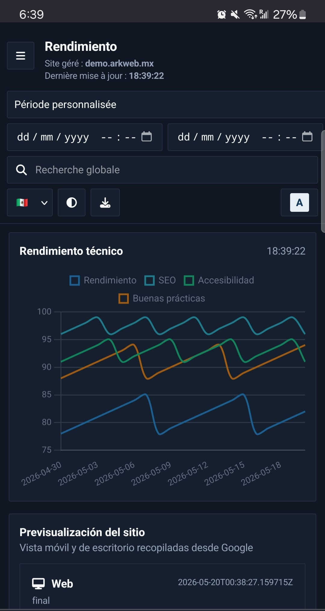 Panel móvil Ark Web para consultar visitas interacciones contactos y resultados de una página web profesional para negocios mexicanos